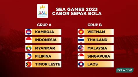 jadwal sea games sepak bola indonesia